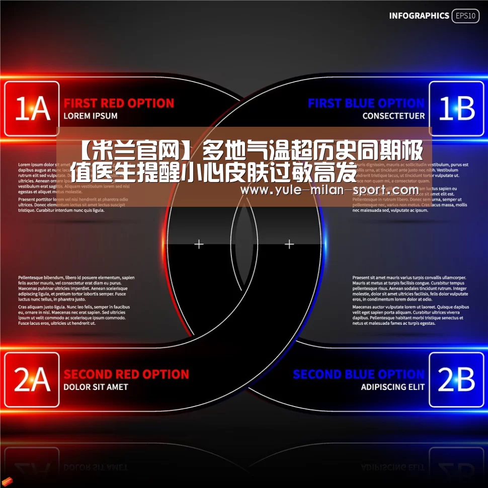 【米兰官网】多地气温超历史同期极值医生提醒小心皮肤过敏高发(图3) 米兰
